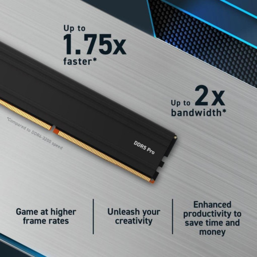 Crucial Pro 64 GB Kit (2X32GB) DDR5 5600MHz CL46 CP2K32G56C46U5 Pc Ram