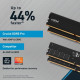 Crucial Pro 64 GB Kit (2X32GB) DDR5 5600MHz CL46 CP2K32G56C46U5 Pc Ram