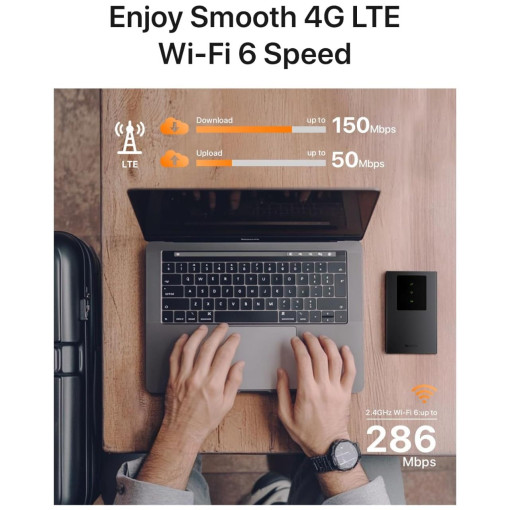 Tenda MF3 3G/4G LTE 286MBPS Mobil WİFİ6 USB-C Sim Kartlı Taşınabilir Modem