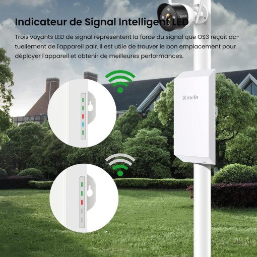Tenda OS3-KIT 2'li Outdoor 5 Ghz 867 Mbps Dış Mekan CPE Access Point