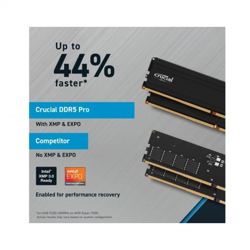 Crucial Pro 32 GB 5600MHz DDR5 CL46 CP32G56C46U5 Pc Ram Crucial Pro 32 GB 5600MHz DDR5 CL46 CP32G56C46U5 Pc Ram