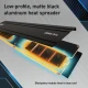 Crucial Pro 64 GB Kit (2X32GB) DDR5 5600MHz CL46 CP2K32G56C46U5 Pc Ram